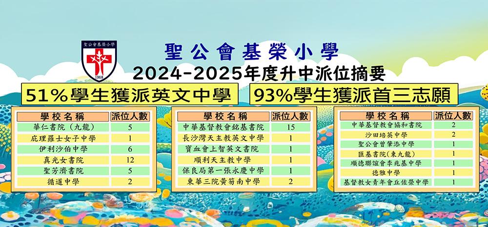 2425年度升中派位摘要